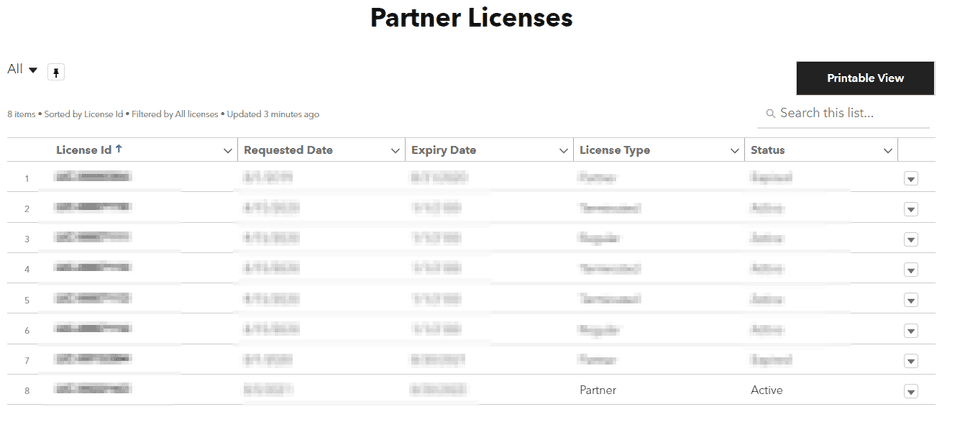 partner-licenses-table