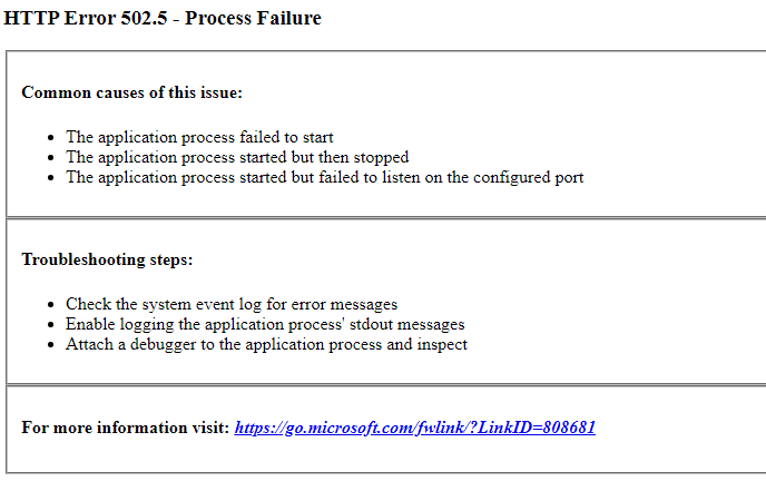 HTTP 502.5 Error on Sitecore Identity Server